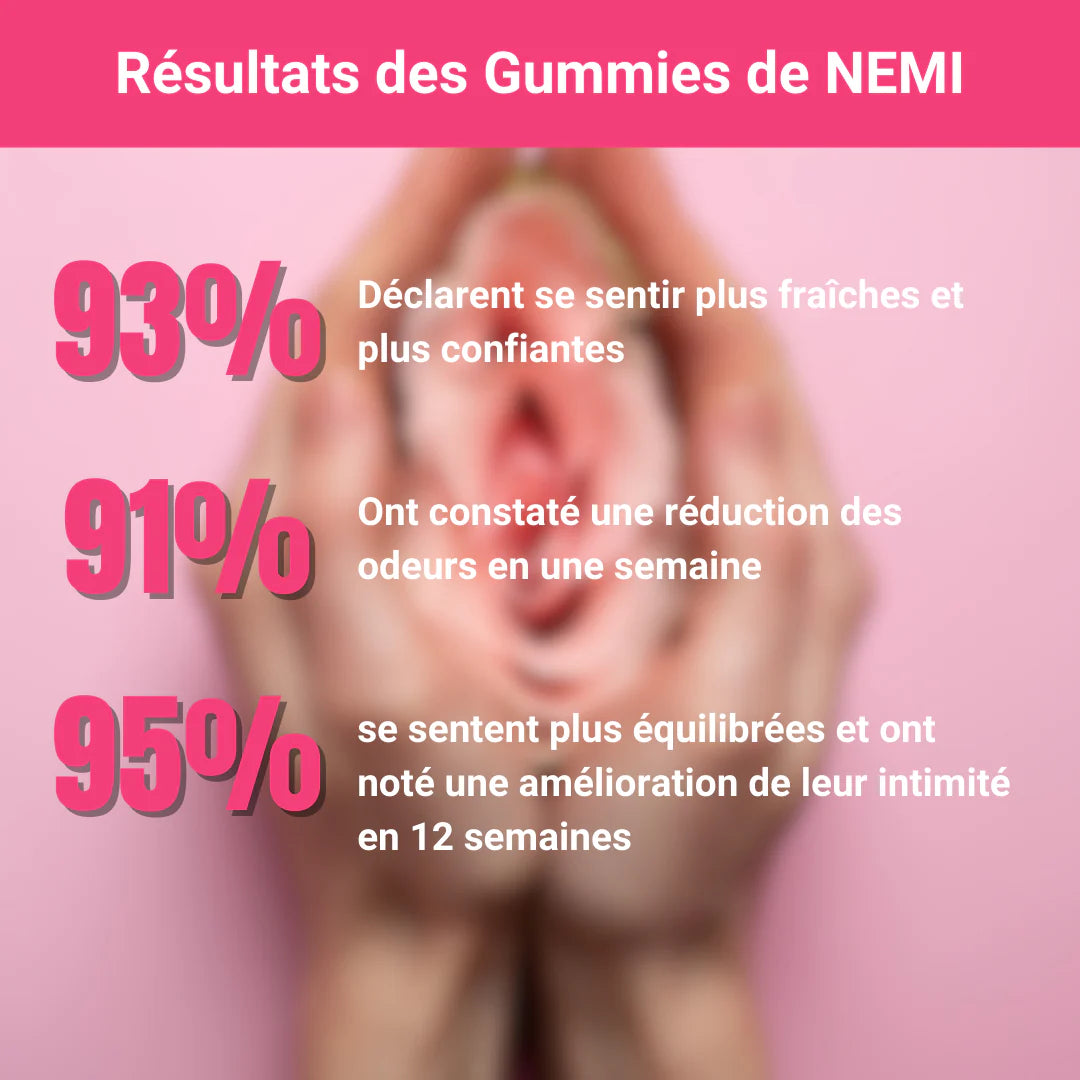 Gummies Équilibre Féminin
